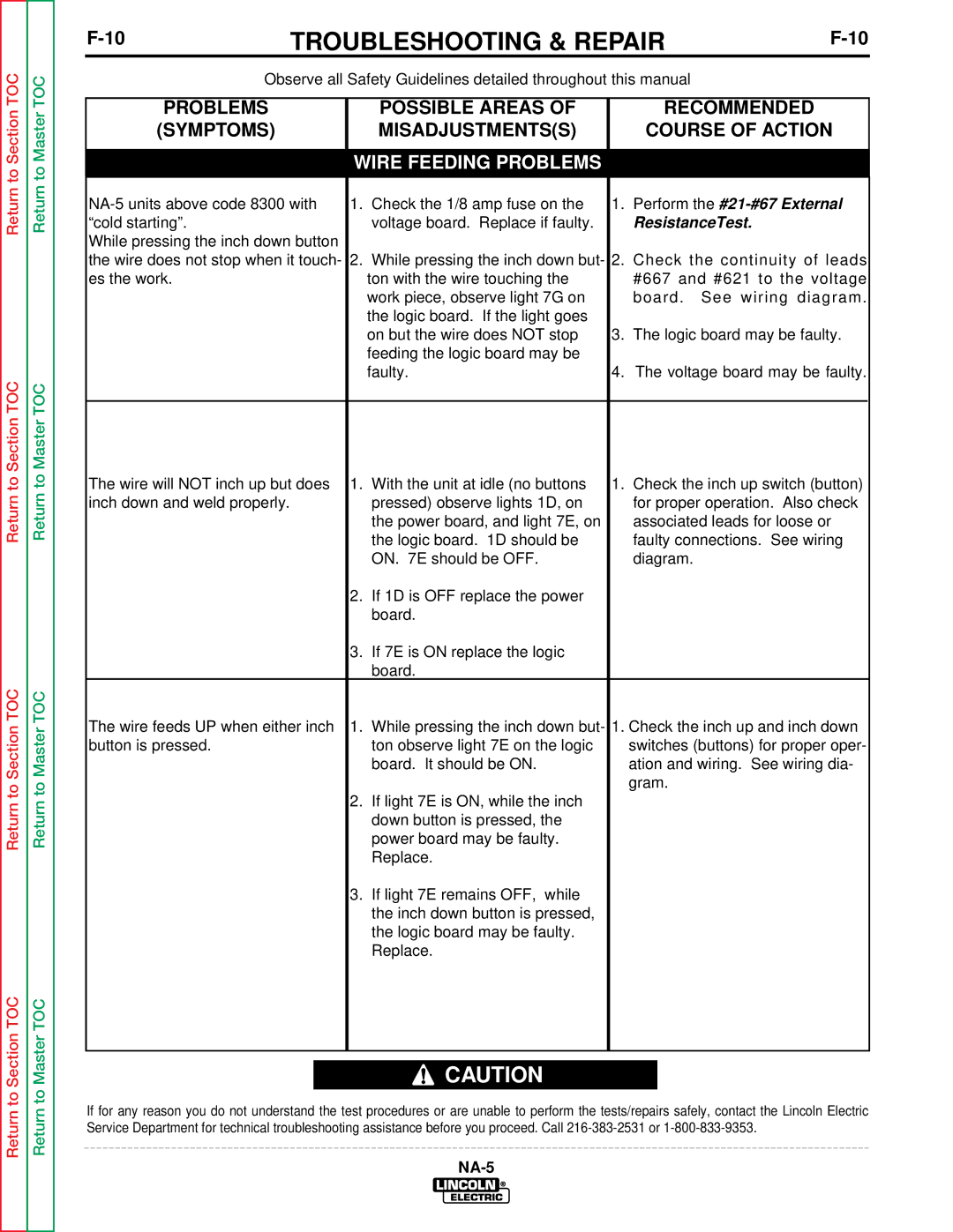 Lincoln Electric NA-5SF, NA-5NF service manual Perform the #21-#67 External, ResistanceTest 