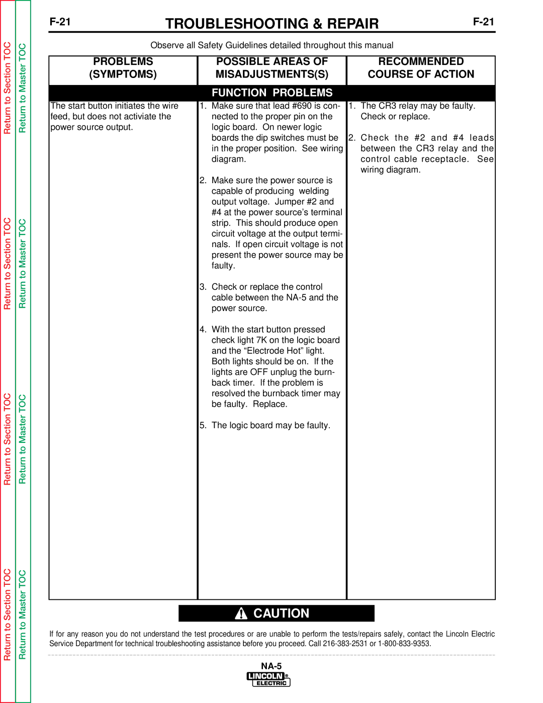 Lincoln Electric NA-5NF, NA-5SF service manual Toc 