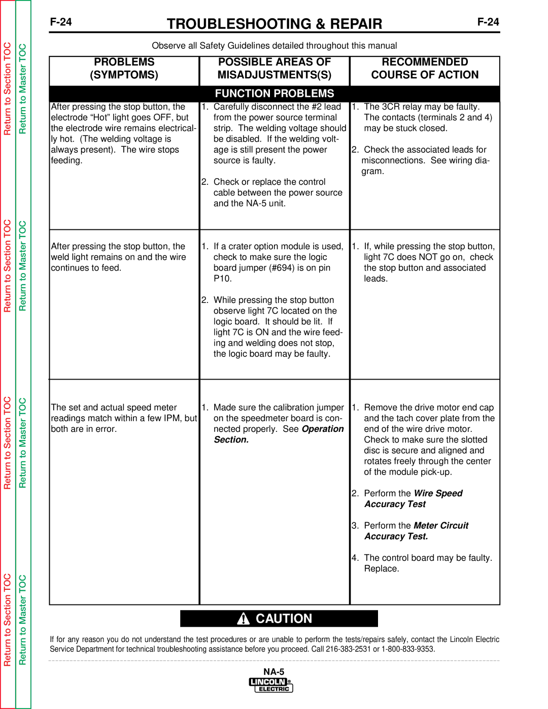 Lincoln Electric NA-5NF, NA-5SF service manual Problems Possible Areas, Section, Accuracy Test 