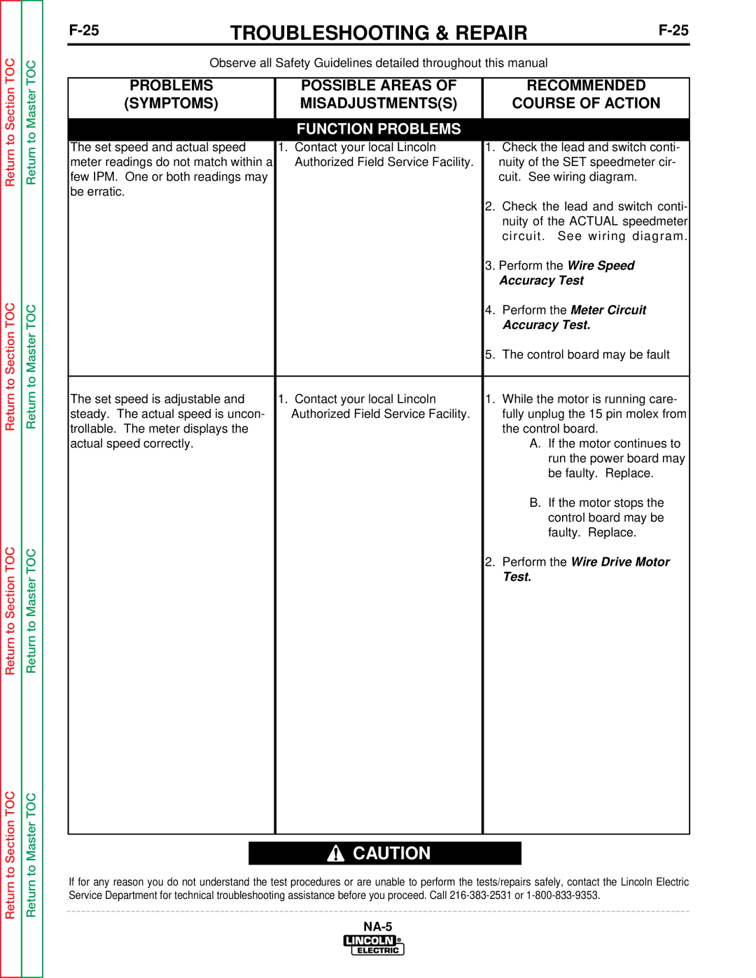 Lincoln Electric NA-5NF, NA-5SF service manual Function Problems, Accuracy Test Perform the Meter Circuit 