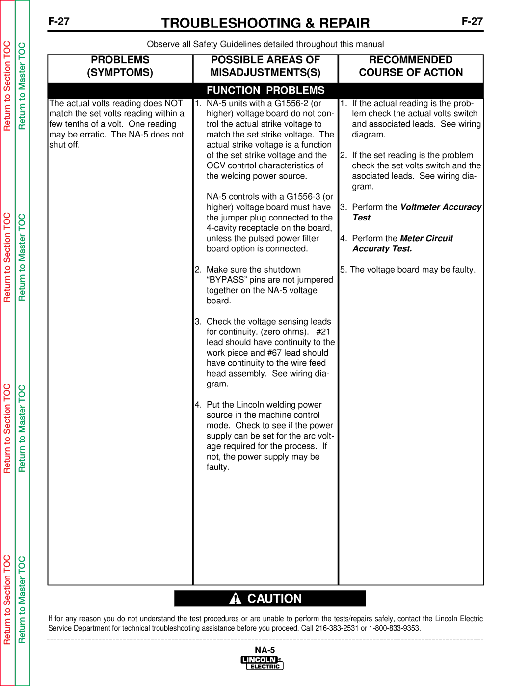 Lincoln Electric NA-5NF, NA-5SF service manual Problems 