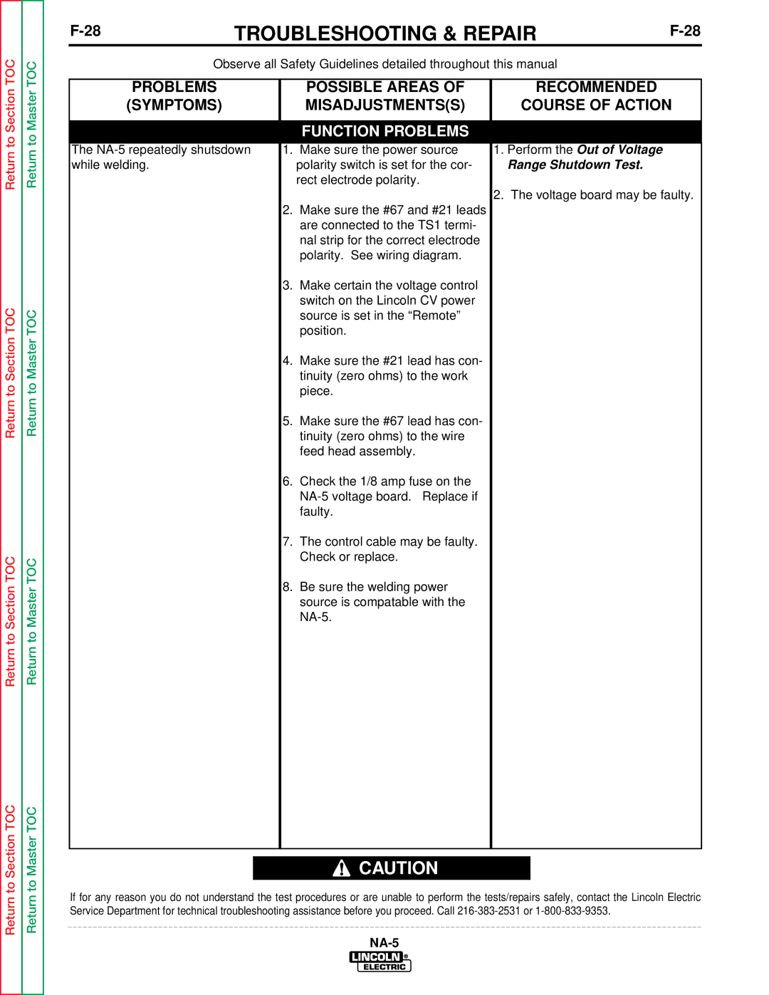 Lincoln Electric NA-5NF, NA-5SF service manual Perform the Out of Voltage Range Shutdown Test 