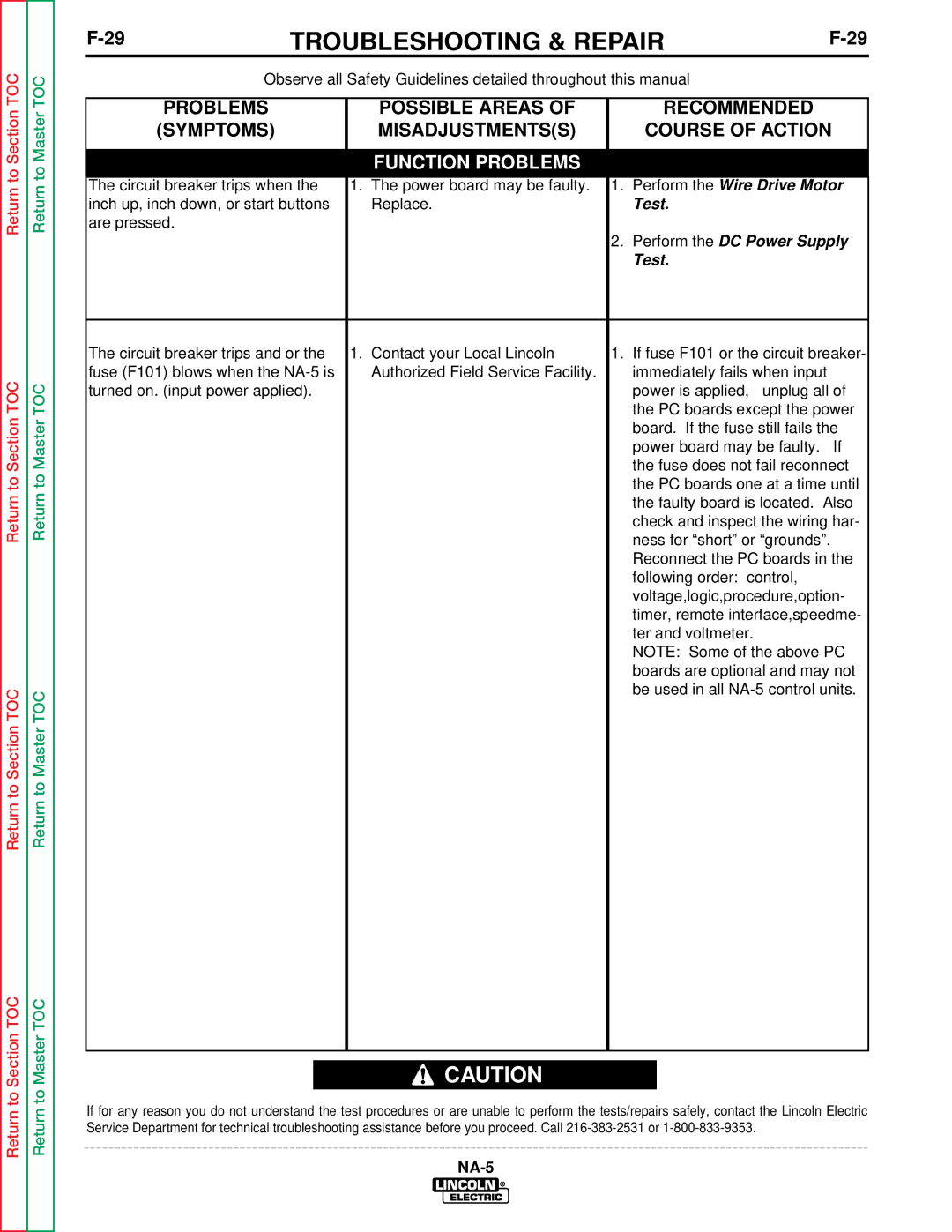 Lincoln Electric NA-5NF, NA-5SF service manual Circuit breaker trips when Power board may be faulty 