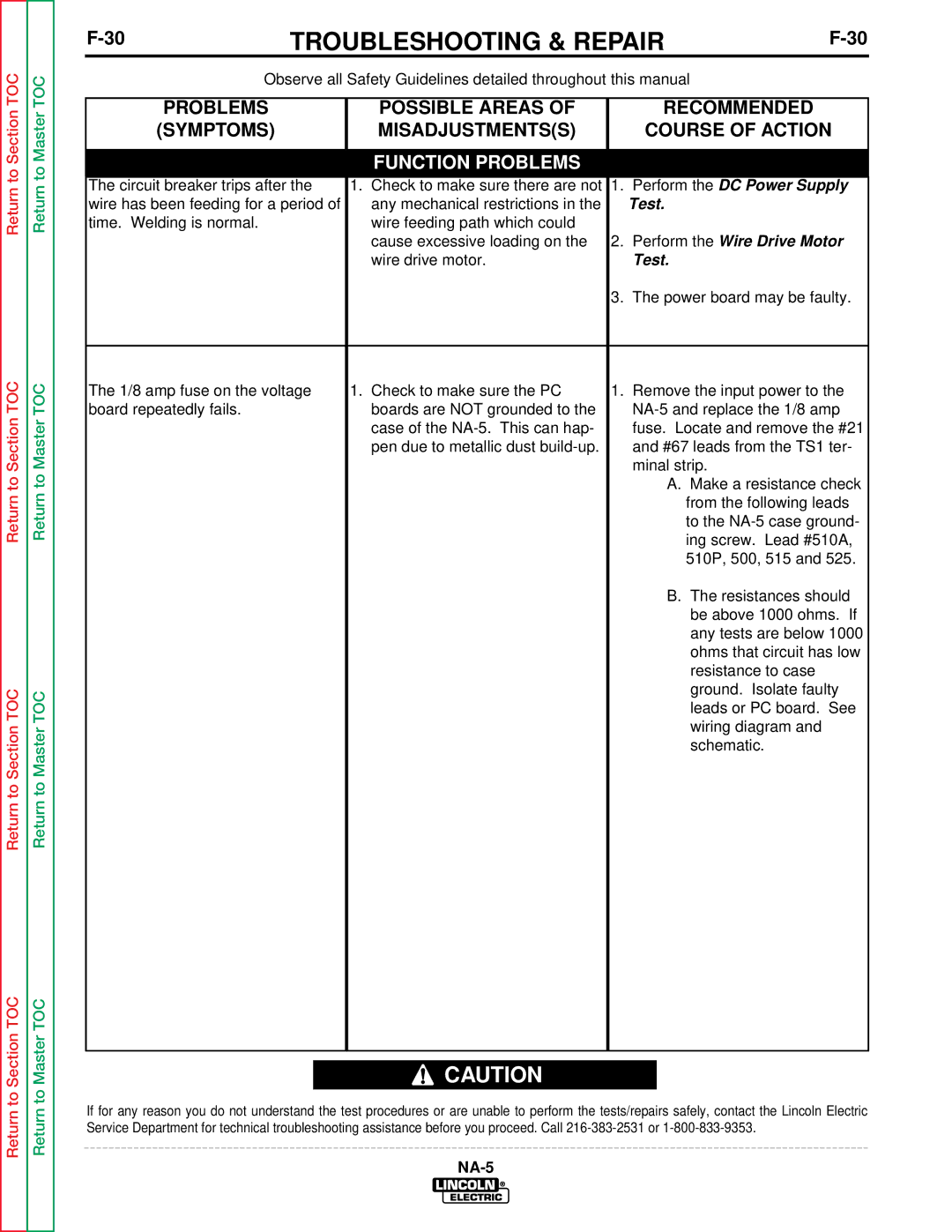 Lincoln Electric NA-5SF, NA-5NF service manual Circuit breaker trips after Check to make sure there are not 