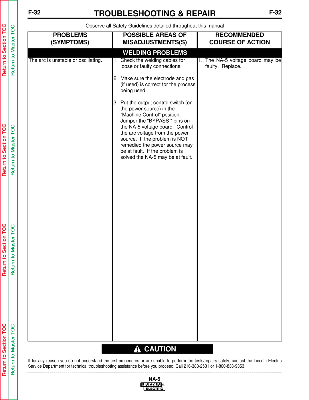 Lincoln Electric NA-5NF, NA-5SF service manual Welding Problems 