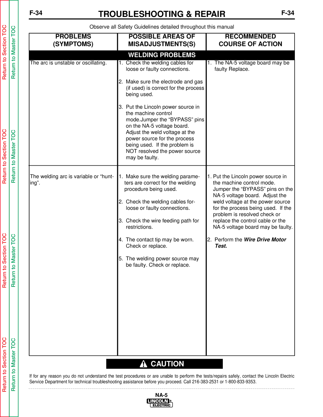 Lincoln Electric NA-5SF, NA-5NF service manual Welding Problems 