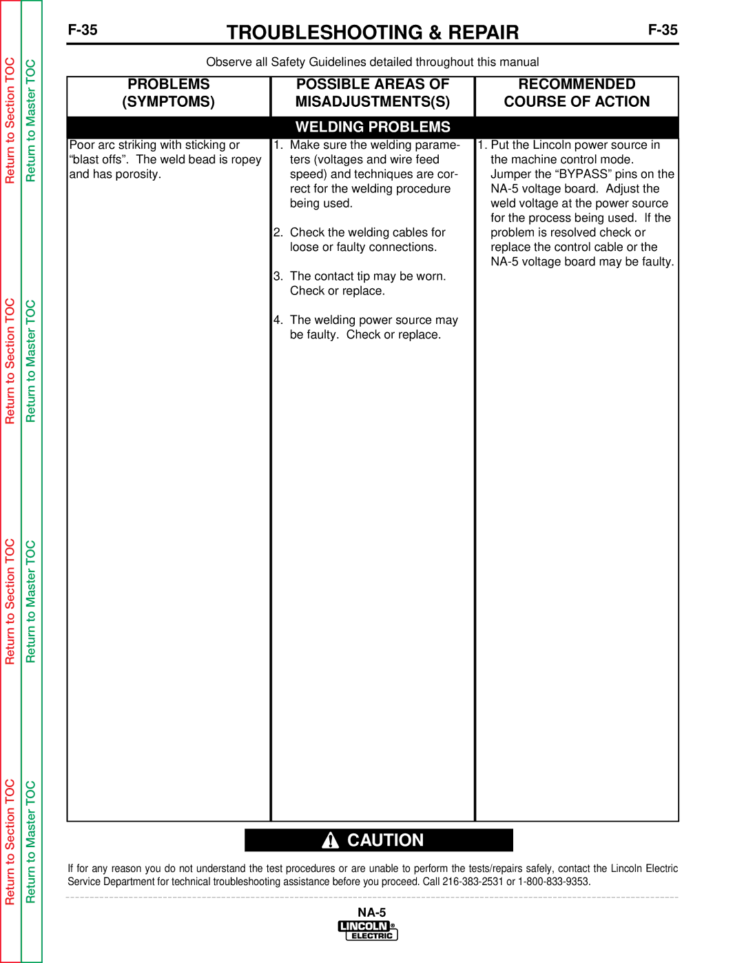 Lincoln Electric NA-5NF, NA-5SF service manual Welding Problems 