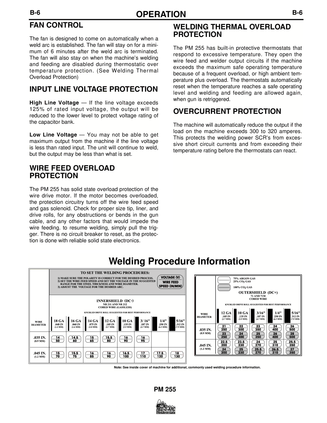 Lincoln Electric PM 255 FAN Control, Input Line Voltage Protection, Wire Feed Overload Protection, Overcurrent Protection 