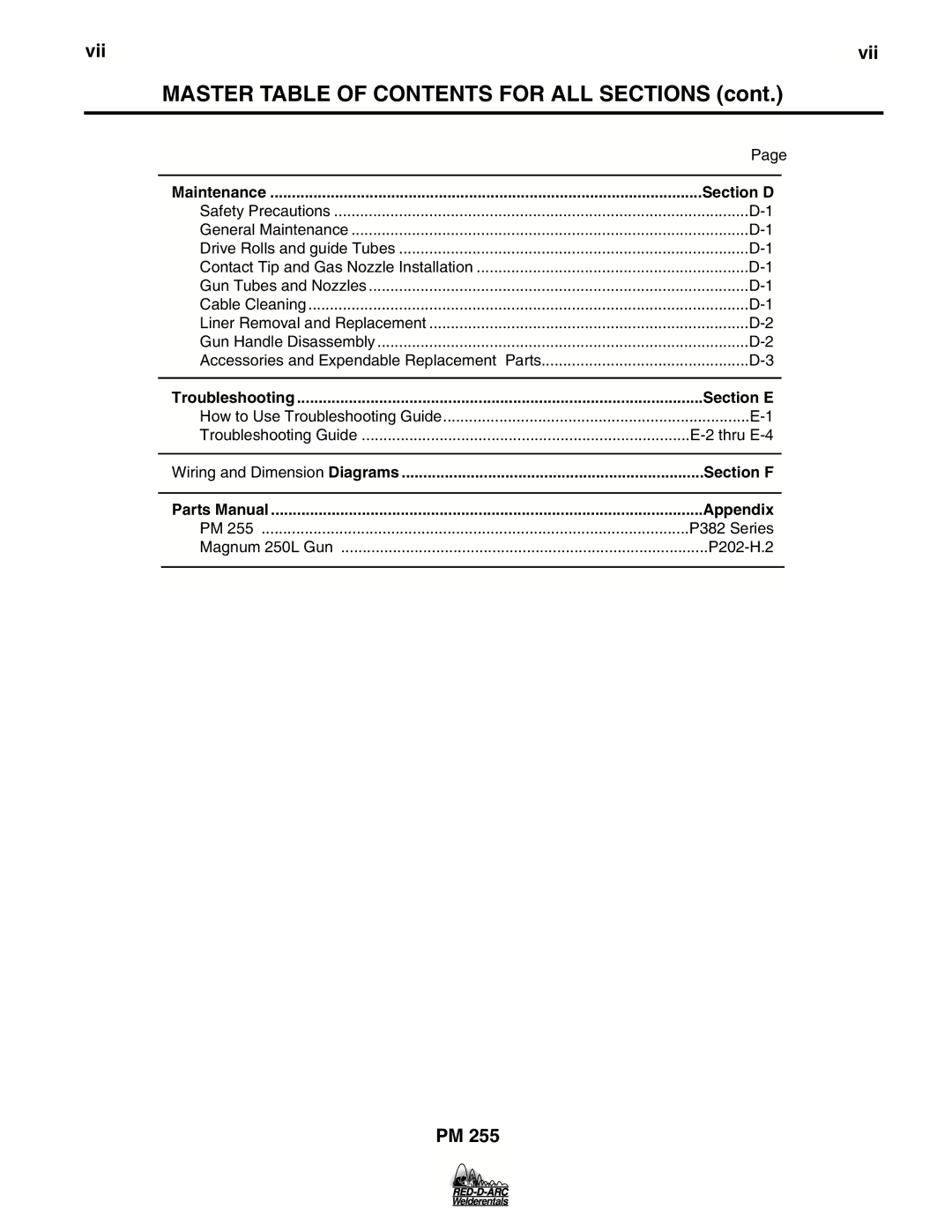 Lincoln Electric PM 255 specifications Master Table of Contents for ALL Sections 