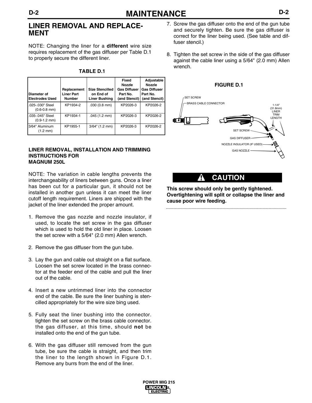 Lincoln Electric pmn manual Liner Removal and REPLACE- Ment, Table D.1 