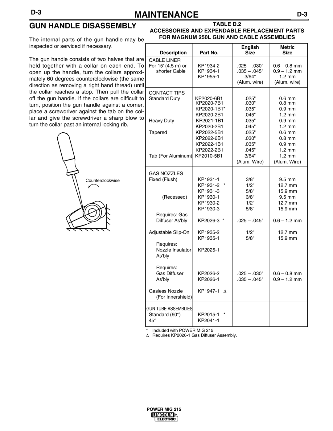 Lincoln Electric pmn manual GUN Handle Disassembly, English Metric Description Size 