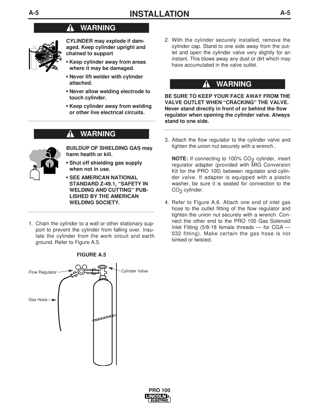 Lincoln Electric PRO 100 manual Figure A.5 