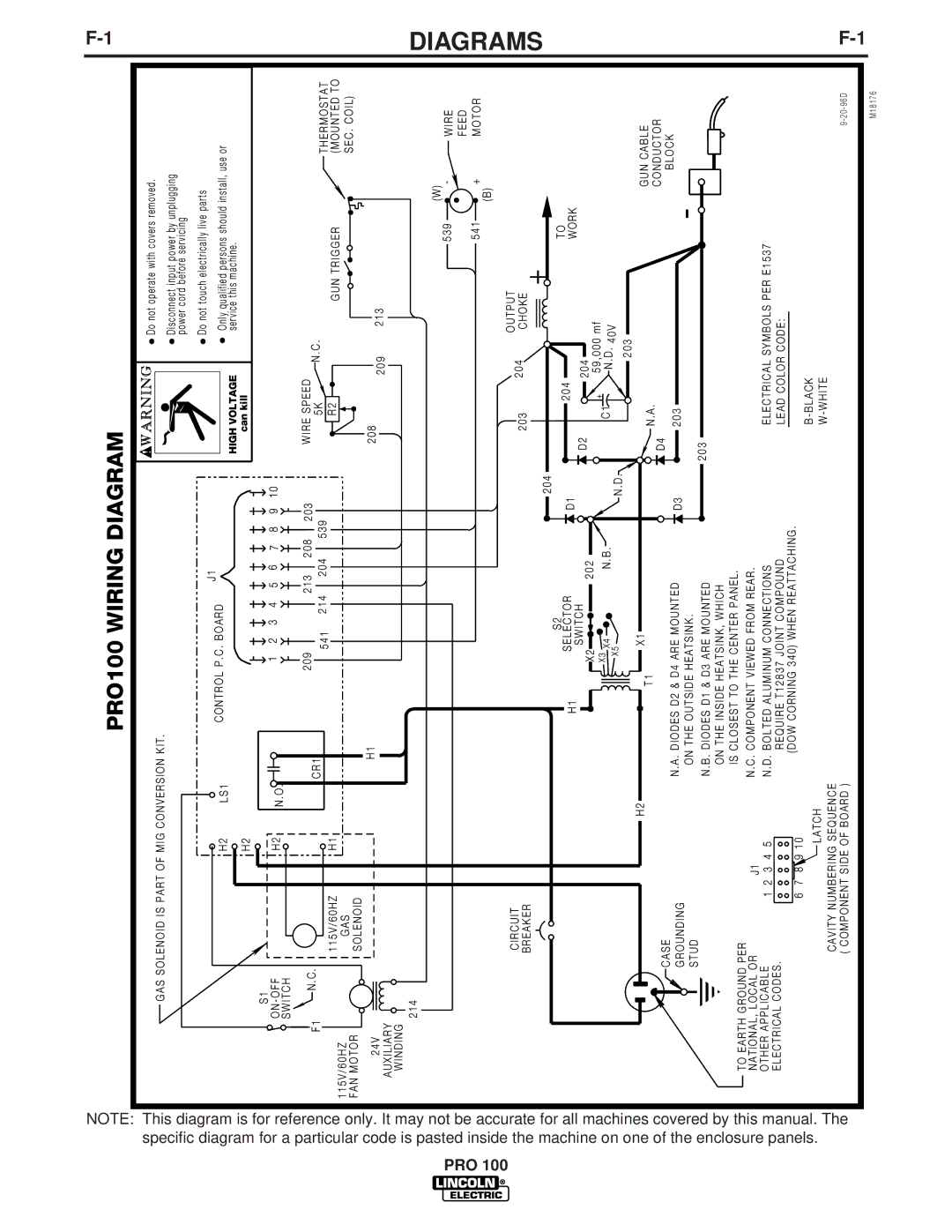 Lincoln Electric PRO 100 manual Diagrams, PRO100 Wiring Diagram 