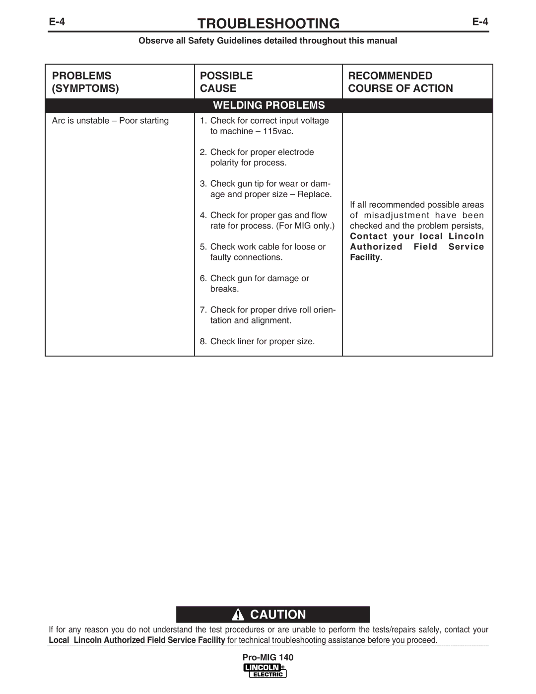 Lincoln Electric Pro-MIG 140 manual Contact your local Lincoln, Authorized Field Service, Facility 