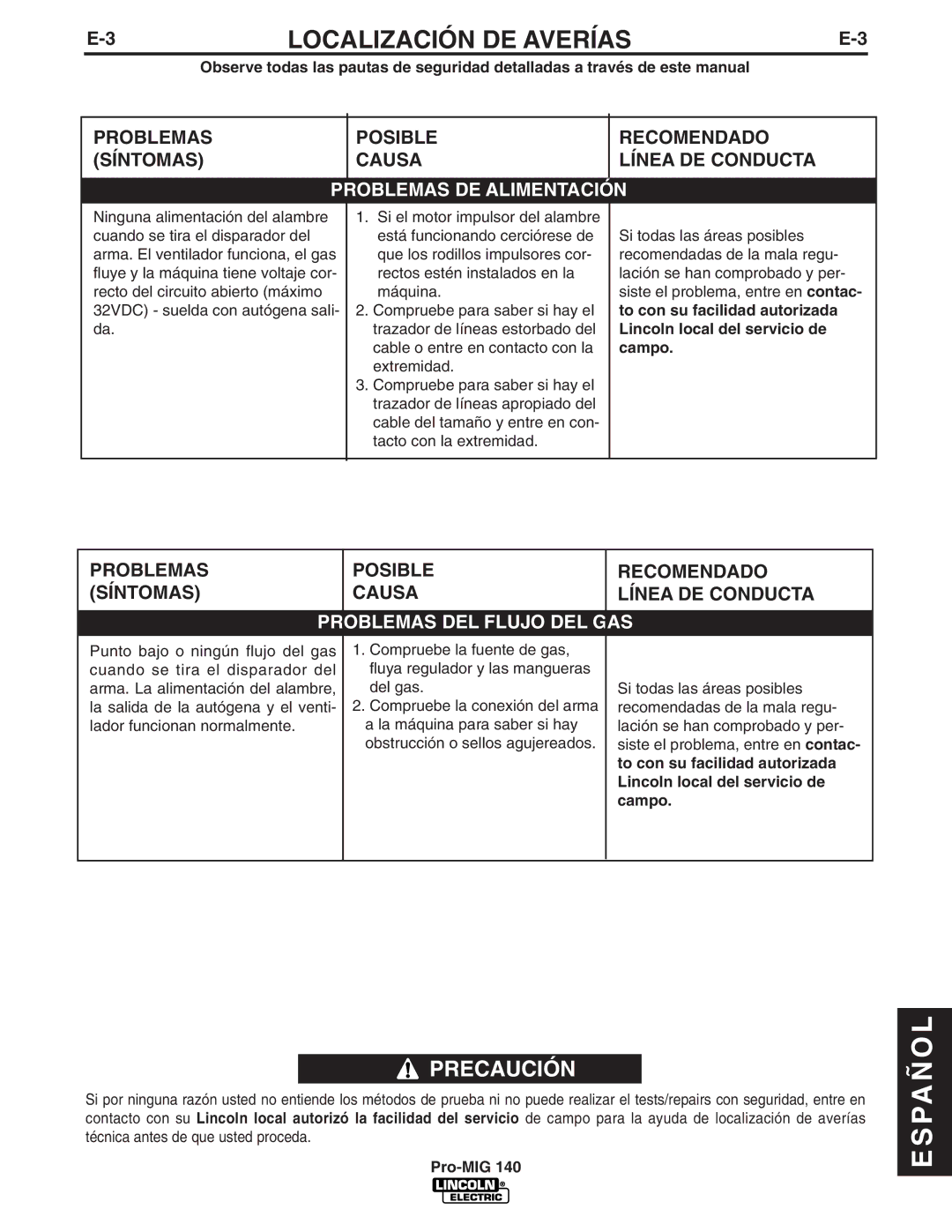 Lincoln Electric Pro-MIG 140 Problemas DE Alimentación, Gas, To con su facilidad autorizada, Lincoln local del servicio de 