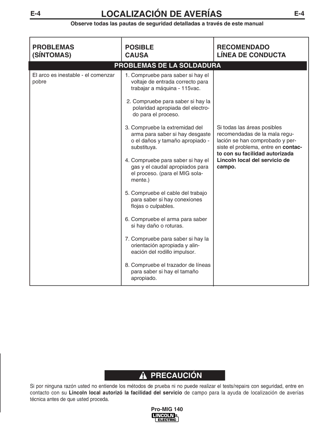 Lincoln Electric Pro-MIG 140 manual Problemas DE LA Soldadura 