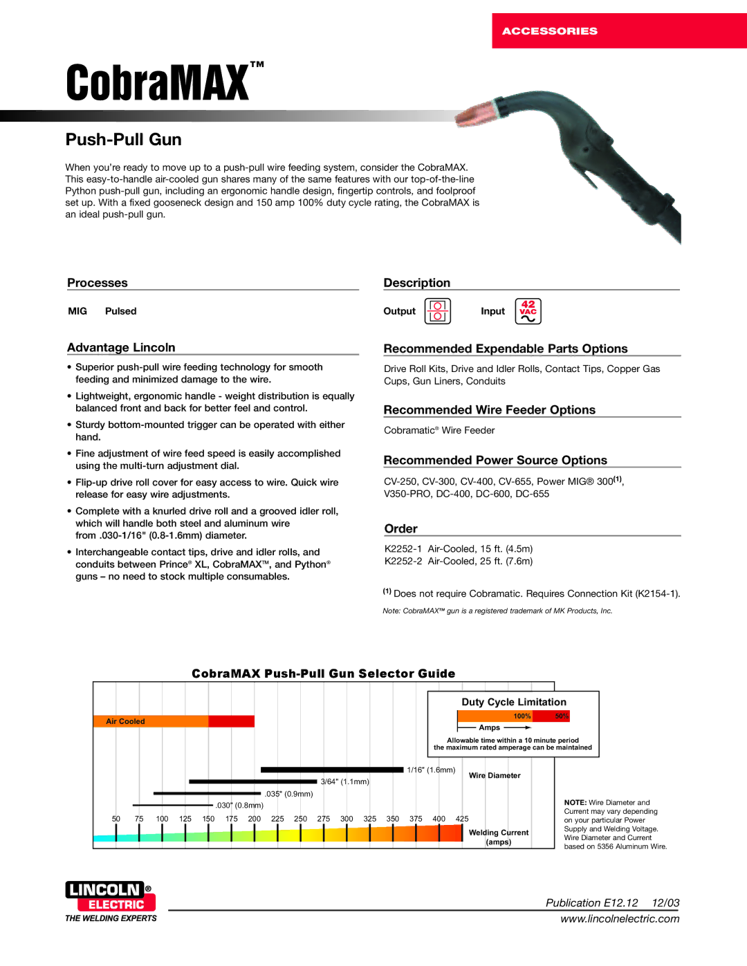 Lincoln Electric Push-Pull Gun manual Processes, Advantage Lincoln, Description, Recommended Expendable Parts Options 