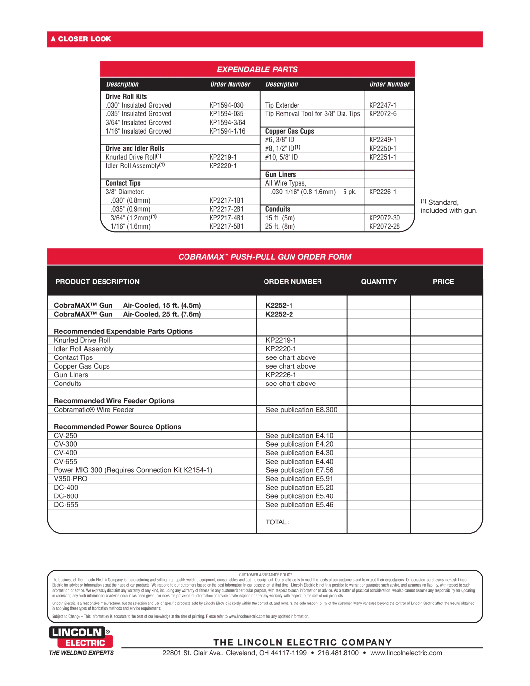 Lincoln Electric Push-Pull Gun manual Expendable Parts, Cobramax PUSH-PULL GUN Order Form 