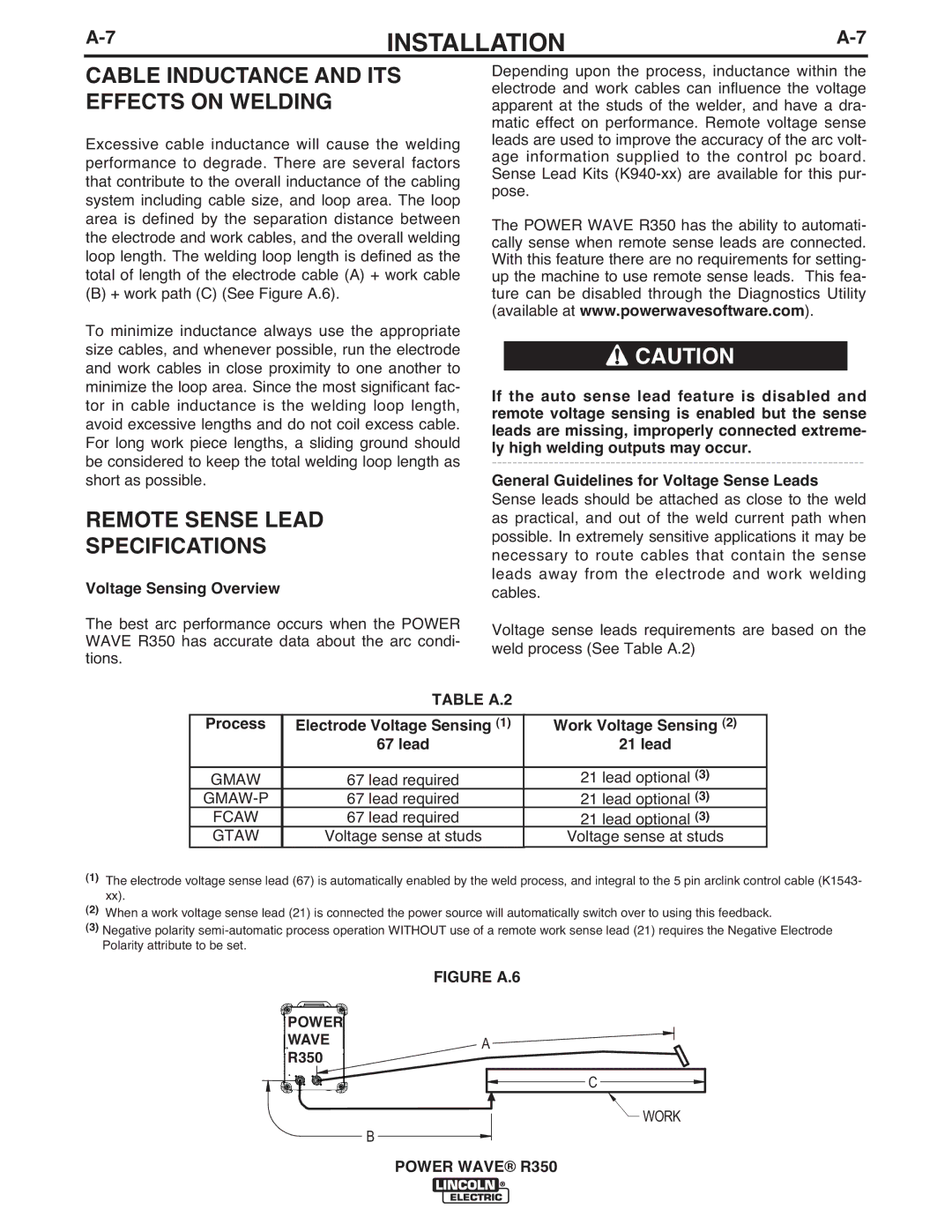 Lincoln Electric R350 manual Cable Inductance and ITS Effects on Welding, Remote Sense Lead Specifications, Table A.2, Wave 