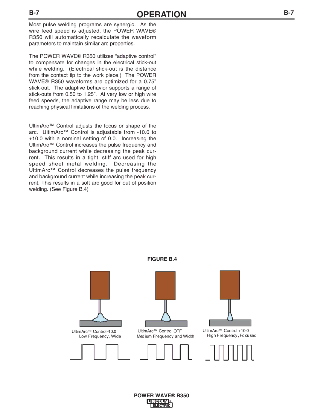 Lincoln Electric R350 manual Figure B.4 