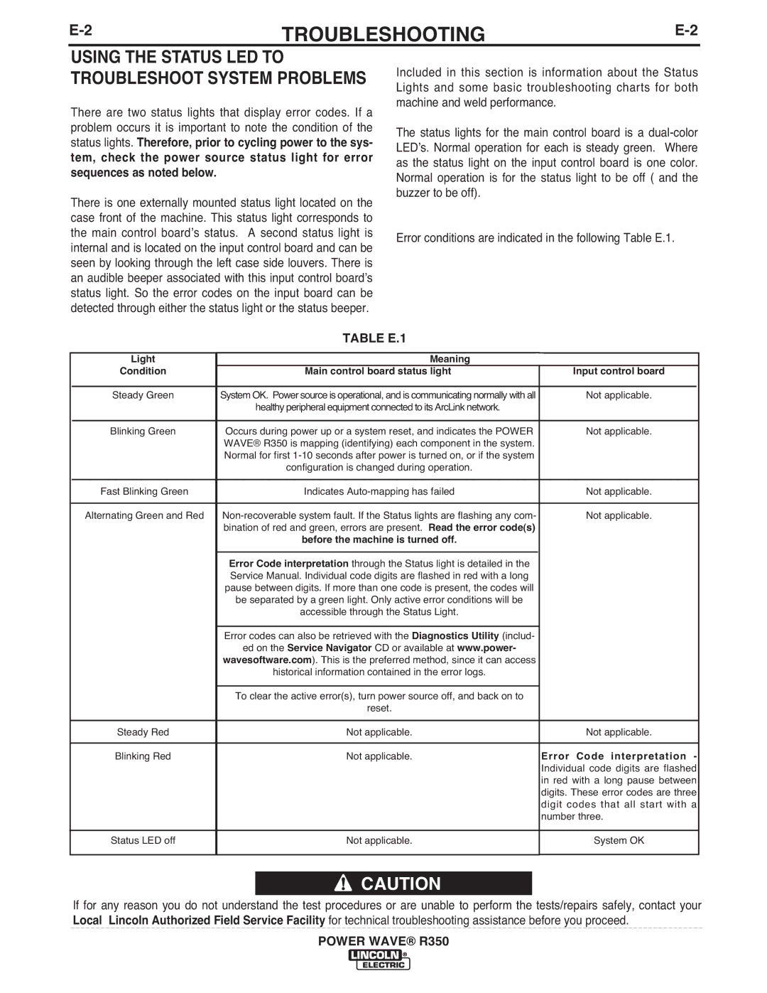 Lincoln Electric R350 manual Using the Status LED to Troubleshoot System Problems, Table E.1 