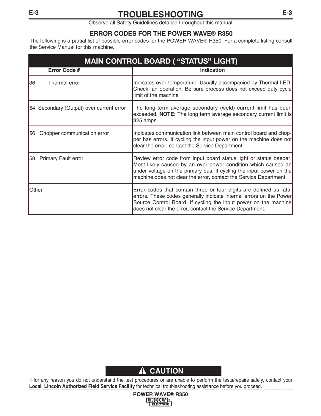 Lincoln Electric R350 manual Main Control Board Status Light, Error Code # Indication 