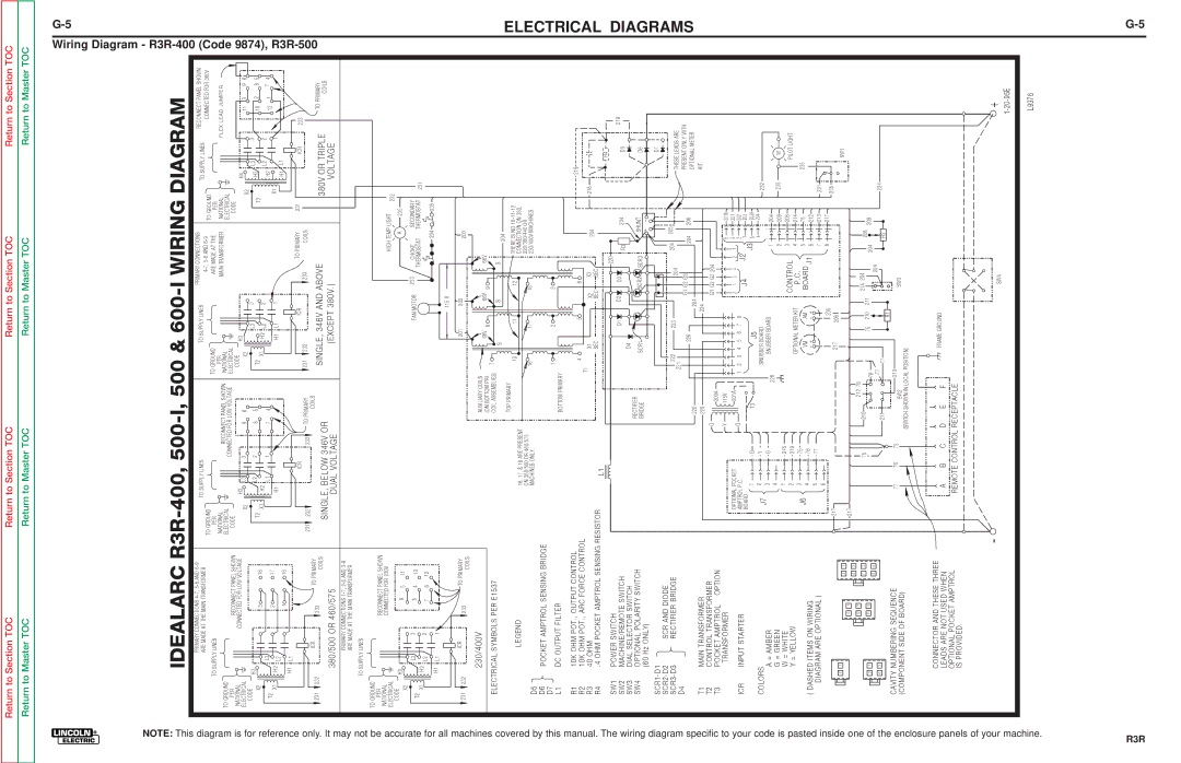 Lincoln Electric R3R-500, R3R-300 service manual Idealarc R3R-400, 500-I, 500 & 600-I Wiring Diagram 