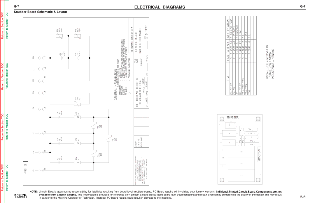 Lincoln Electric R3R-500, R3R-300 service manual Snubber Board Schematic & Layout 