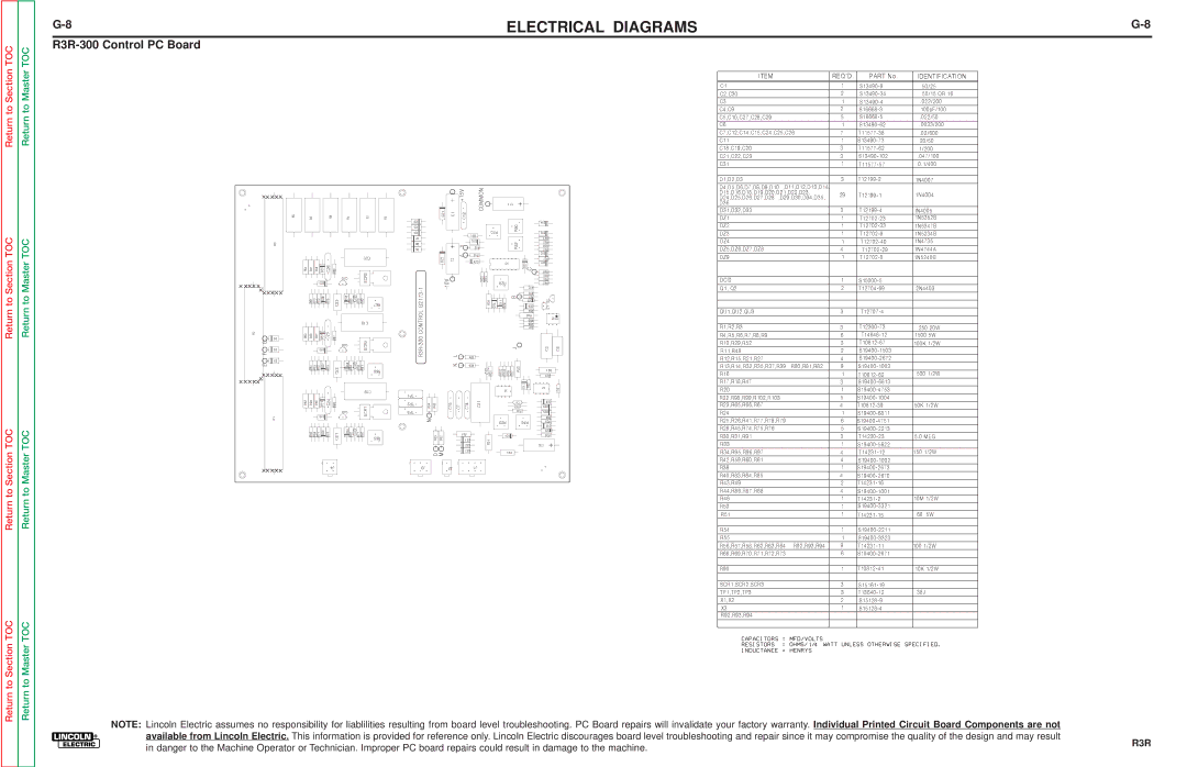 Lincoln Electric R3R-500 service manual R3R-300 Control PC Board 