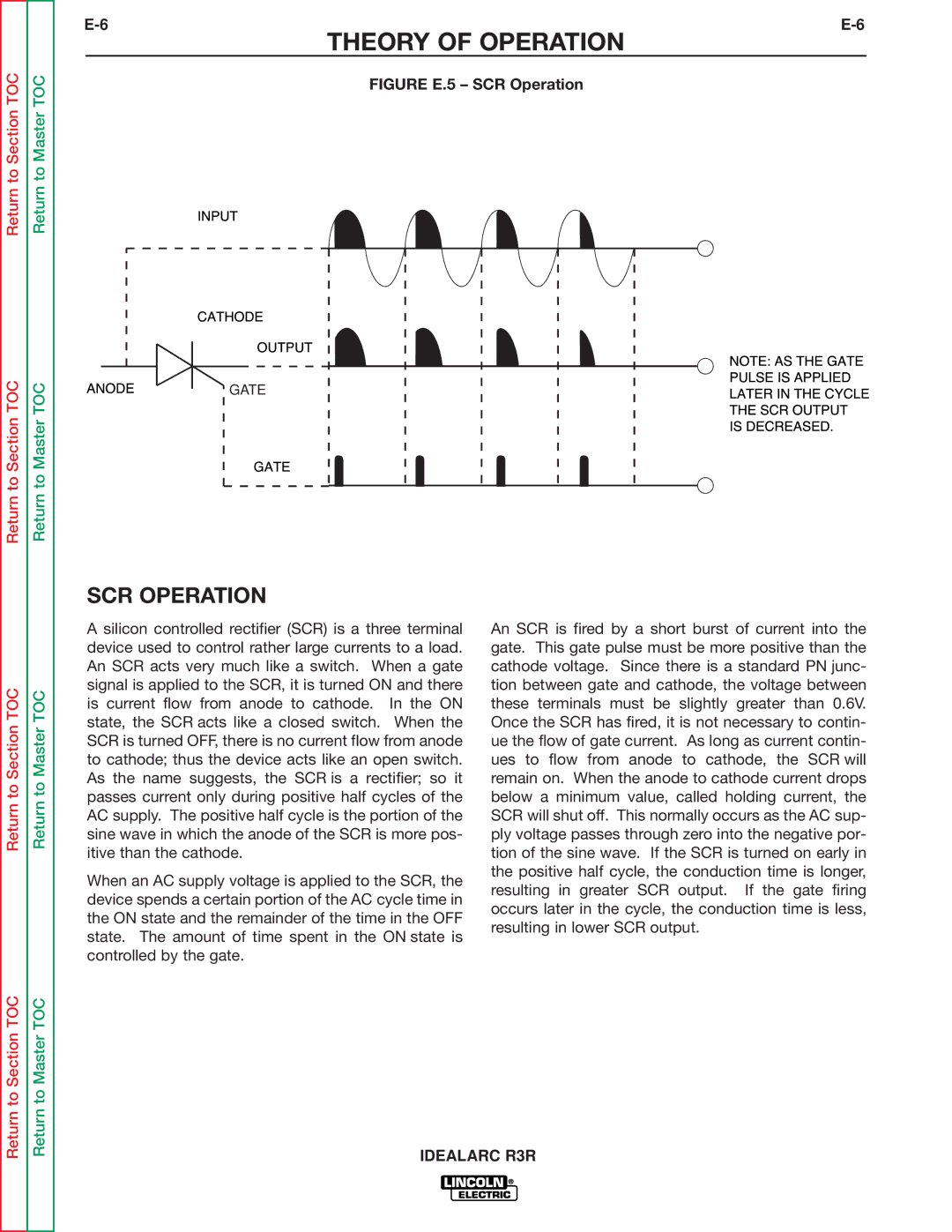 Lincoln Electric R3R-300, R3R-500 service manual Figure E.5 SCR Operation 