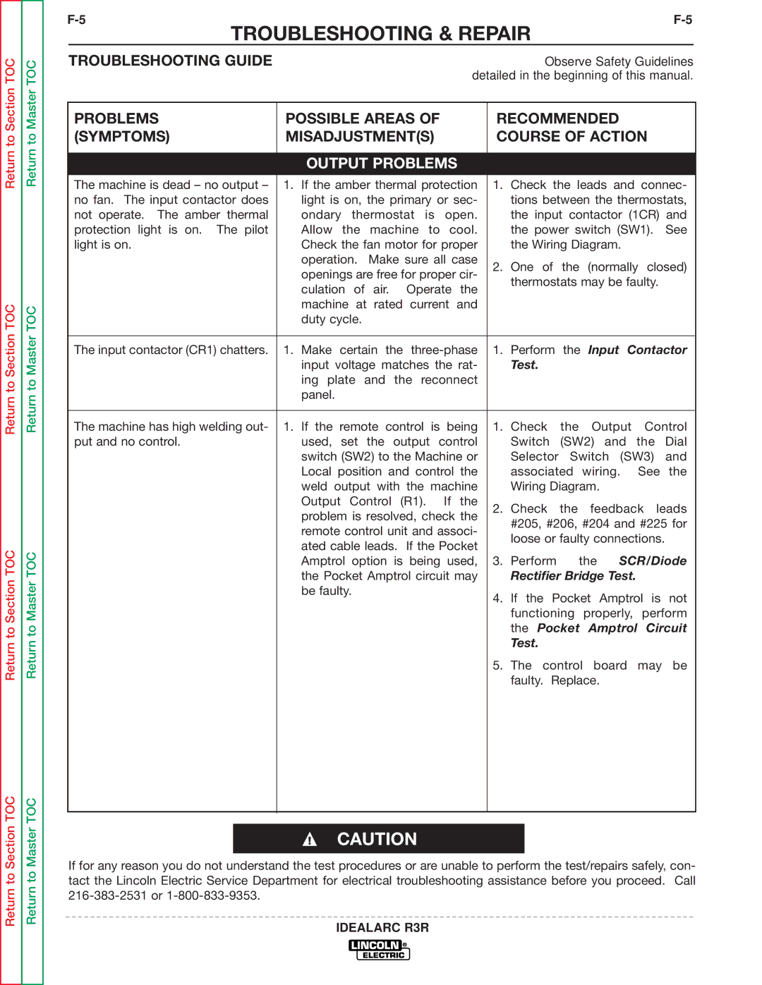 Lincoln Electric R3R-500, R3R-300 service manual SCR/Diode 