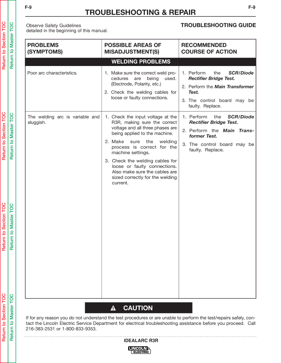 Lincoln Electric R3R-500, R3R-300 service manual Welding Problems 