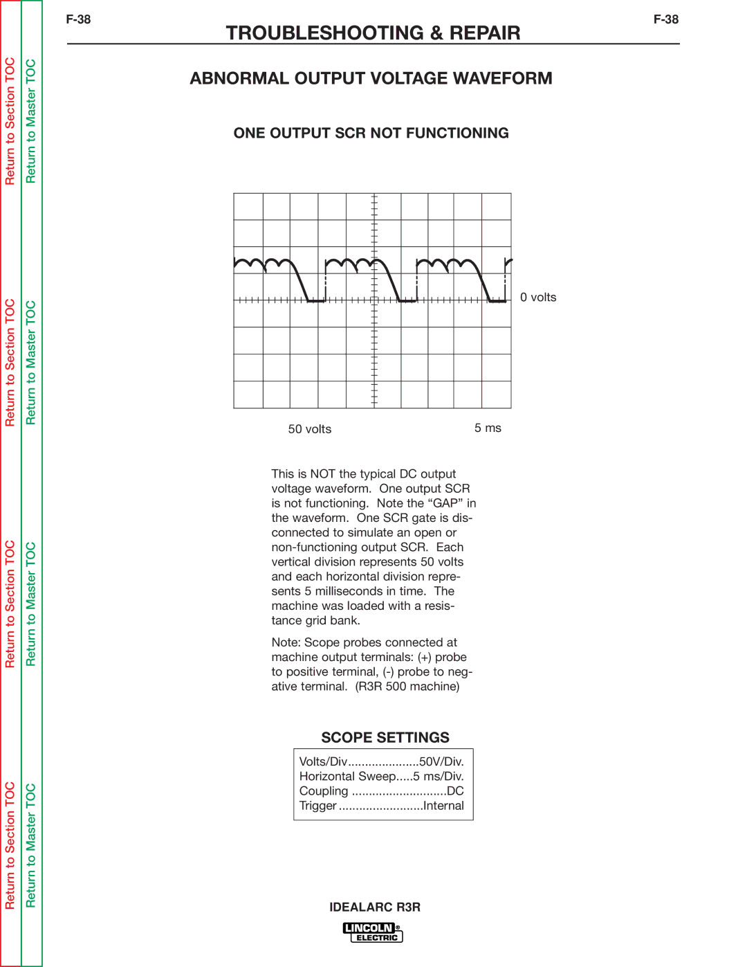 Lincoln Electric R3R-300, R3R-500 service manual Abnormal Output Voltage Waveform, ONE Output SCR not Functioning 