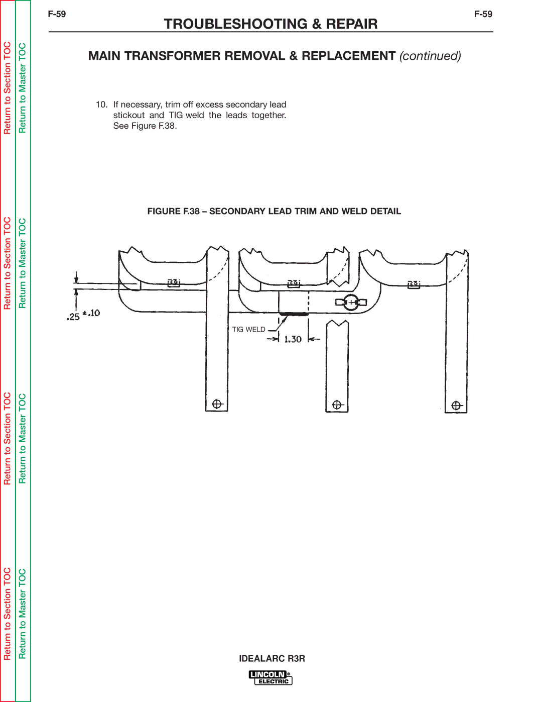 Lincoln Electric R3R-500, R3R-300 service manual Figure F.38 Secondary Lead Trim and Weld Detail 