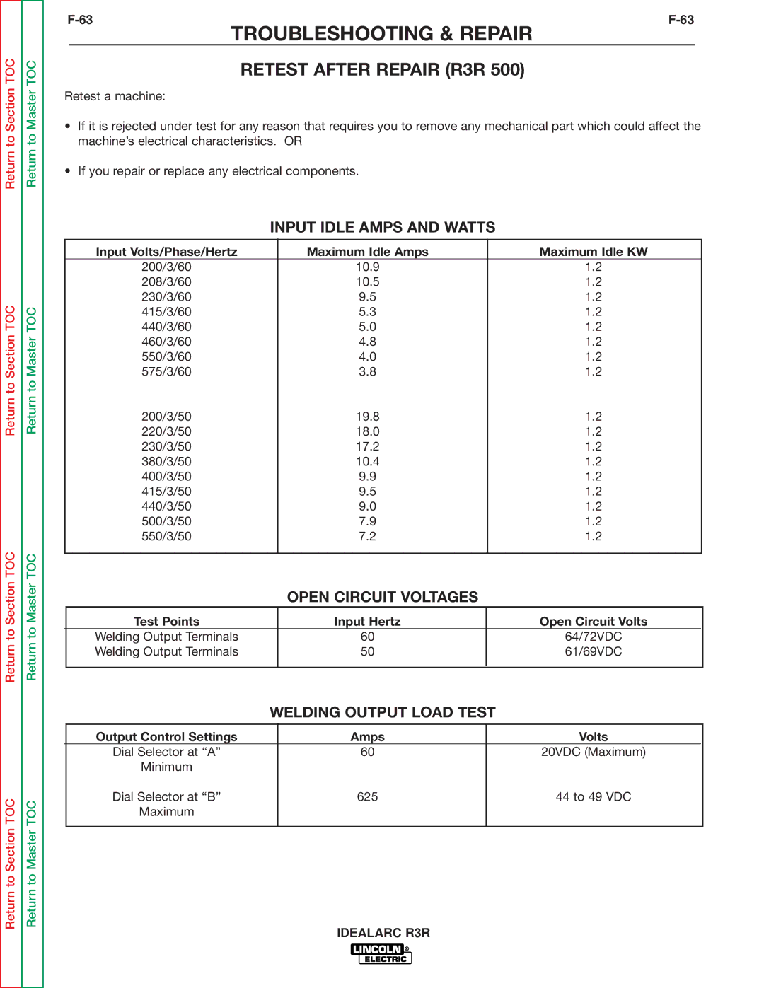 Lincoln Electric R3R-500, R3R-300 service manual Welding Output Terminals 64/72VDC 61/69VDC 