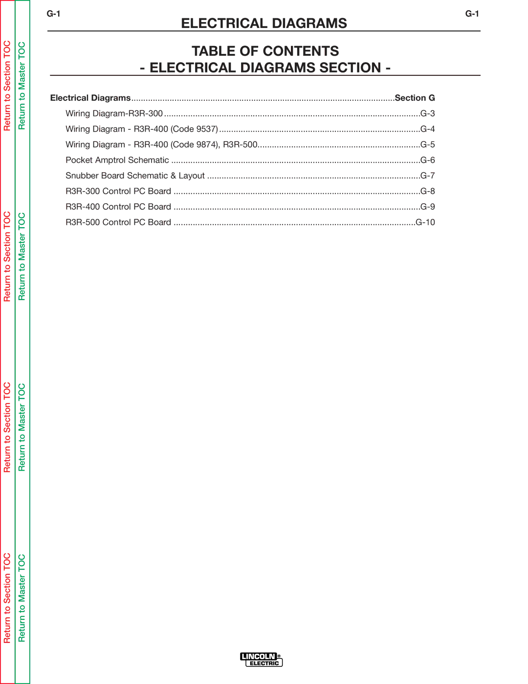 Lincoln Electric R3R-500, R3R-300 service manual Electrical Diagrams 