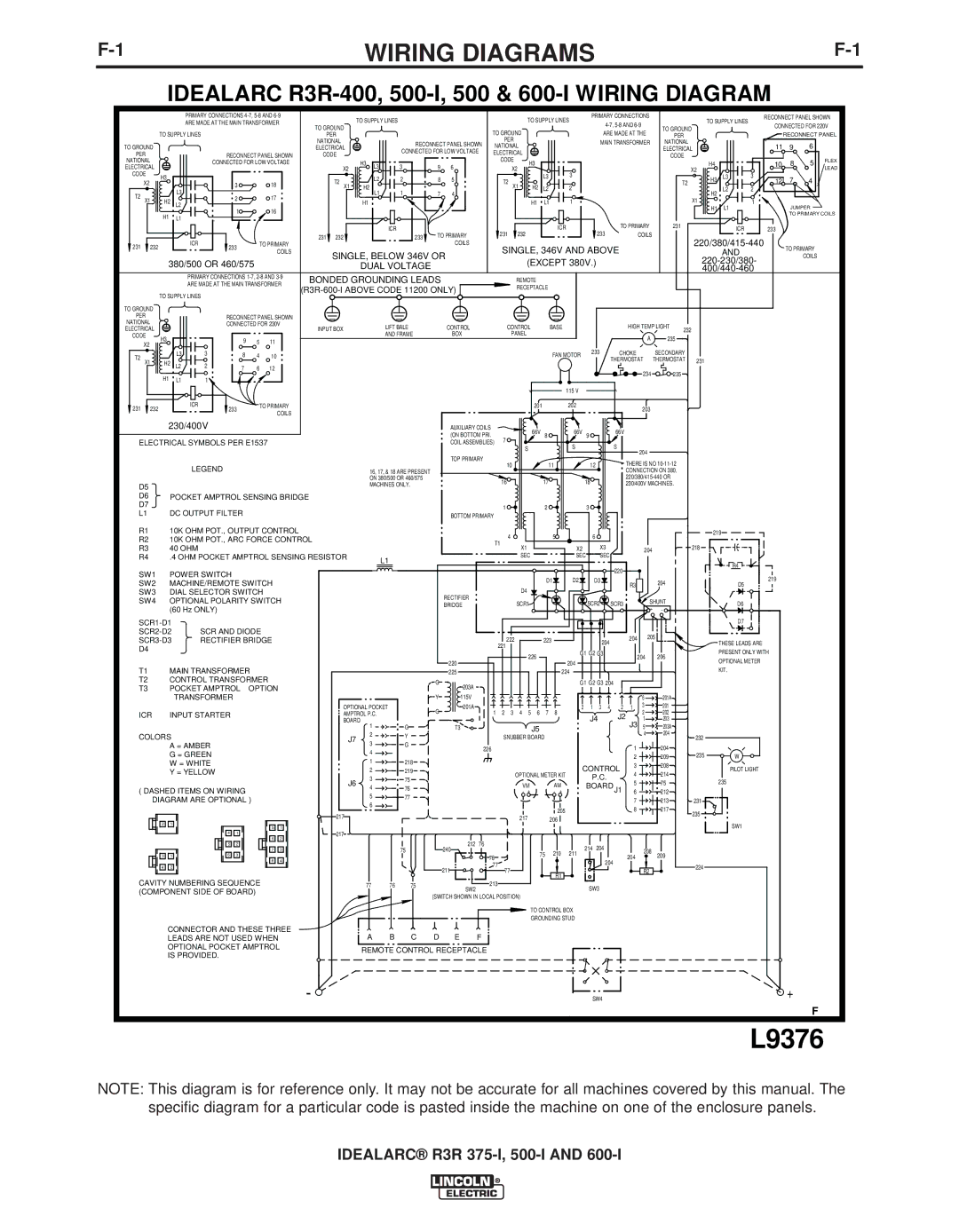 Lincoln Electric R3R 500-I, R3R 375-I manual Wiring Diagrams, Idealarc R3R-400, 500-I, 500 & 600-I Wiring Diagram 