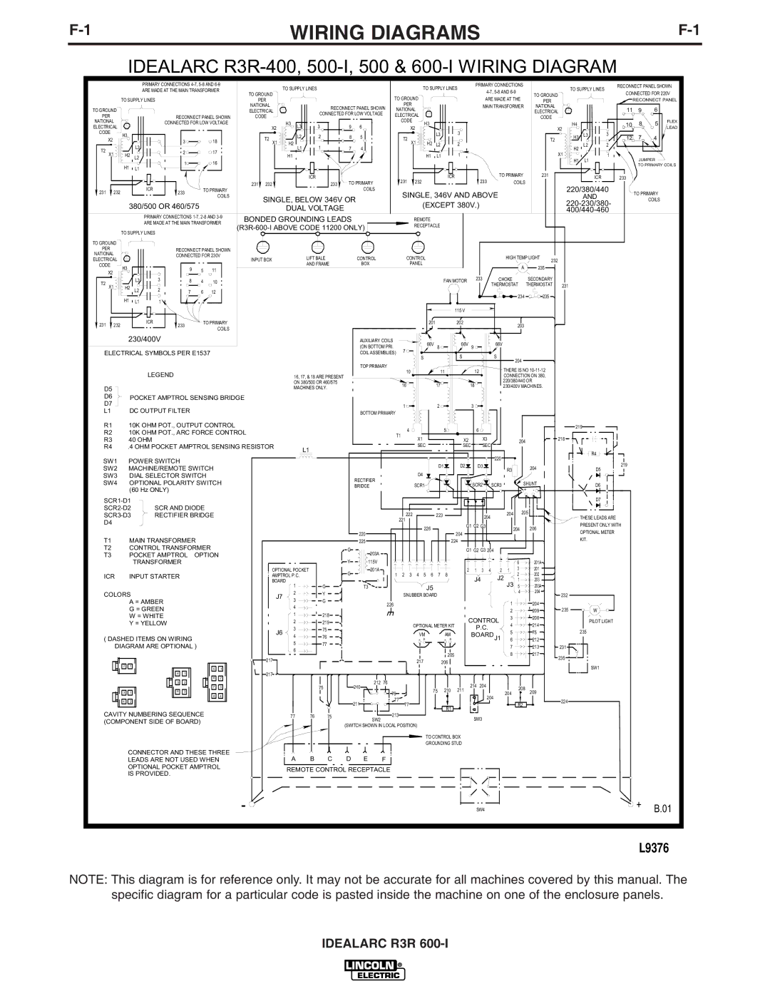 Lincoln Electric R3R 600-I manual Wiring Diagrams, Idealarc R3R-400, 500-I, 500 & 600-I Wiring Diagram 