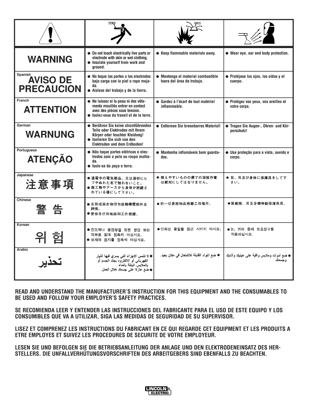 Lincoln Electric R3R 600-I manual Precaucion 