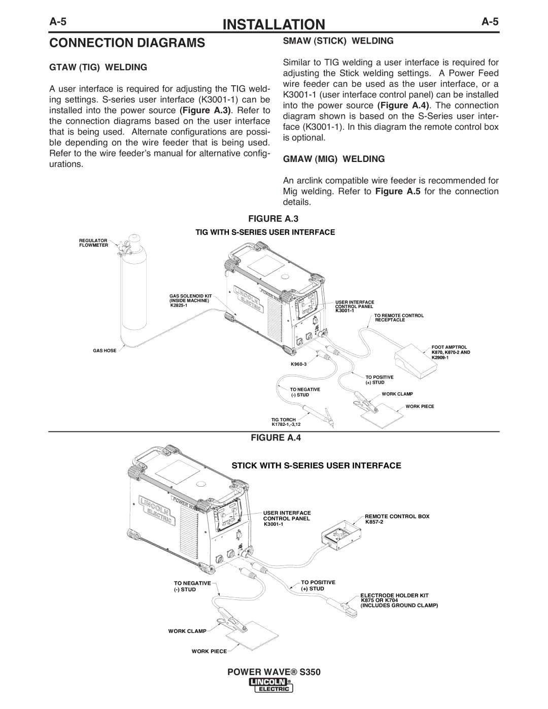 Lincoln Electric S350 manual Connection Diagrams, Gtaw TIG Welding, Smaw Stick Welding, Gmaw MIG Welding 