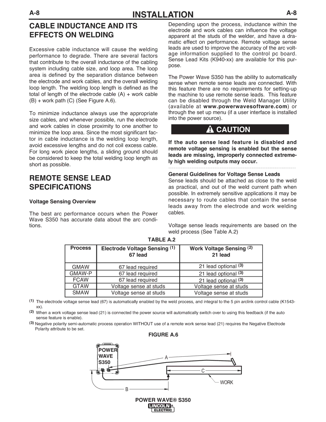 Lincoln Electric S350 manual Cable Inductance and ITS Effects on Welding, Remote Sense Lead Specifications, Table A.2, Wave 