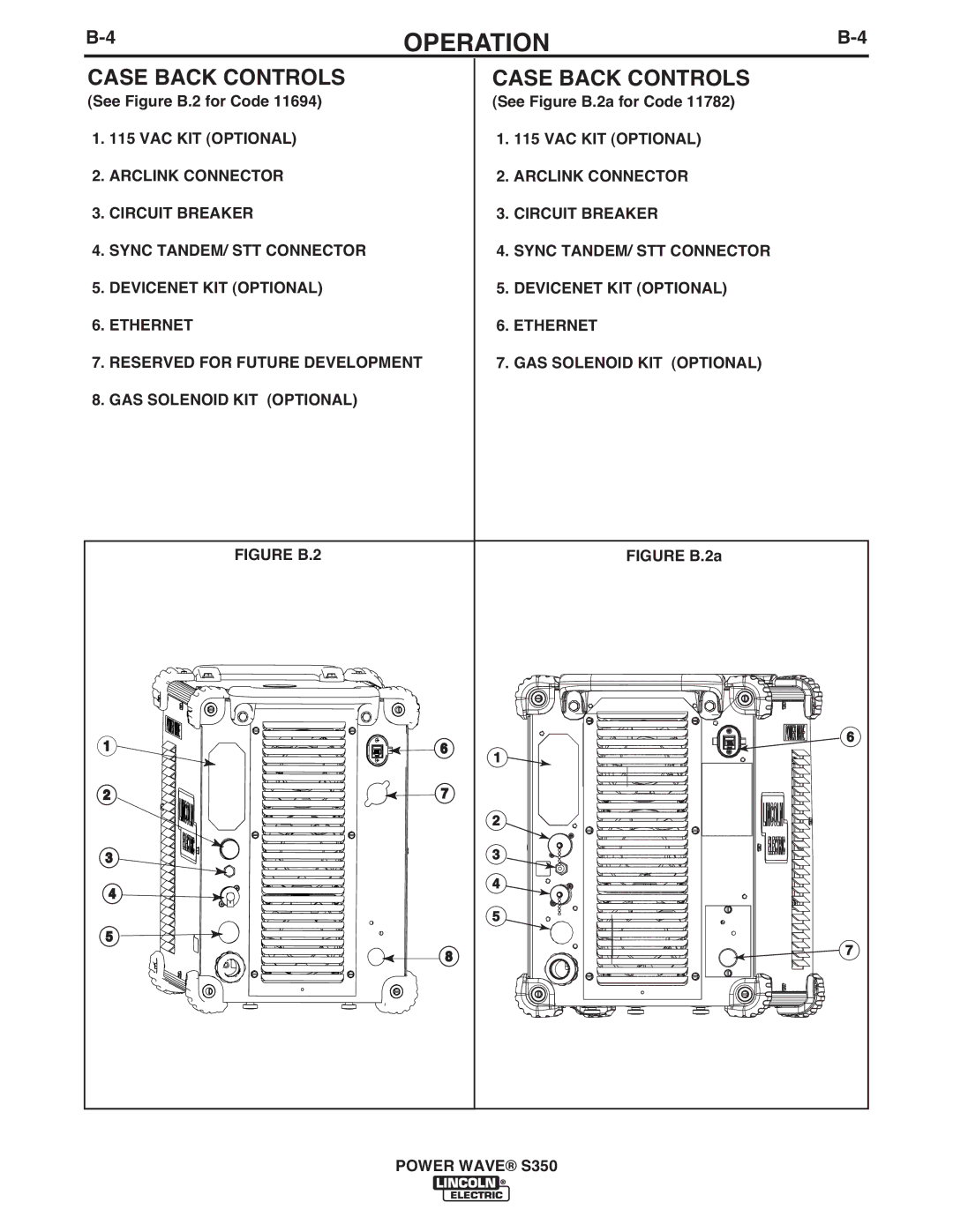 Lincoln Electric S350 manual Case Back Controls, See Figure B.2 for Code See Figure B.2a for Code 