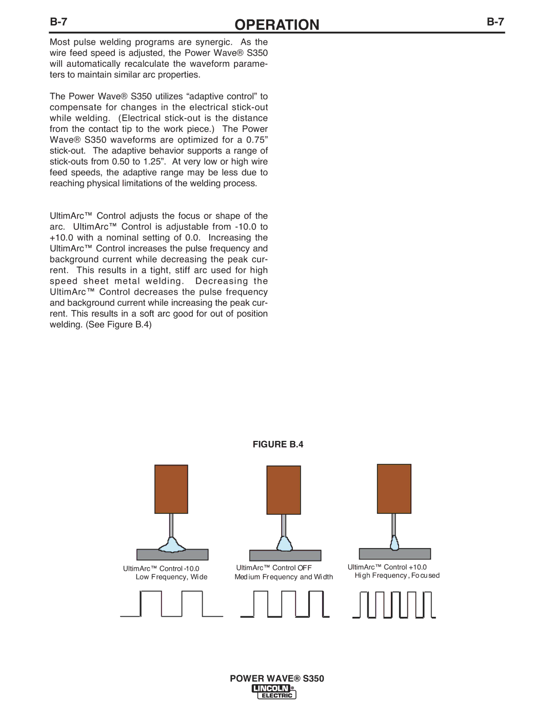 Lincoln Electric S350 manual Figure B.4 