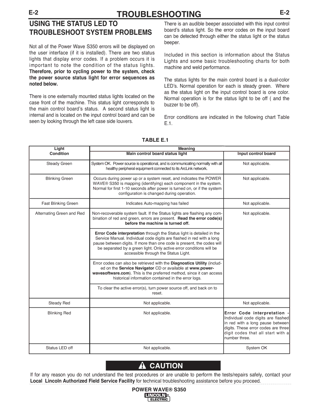 Lincoln Electric S350 manual Using the Status LED to Troubleshoot System Problems, Table E.1 