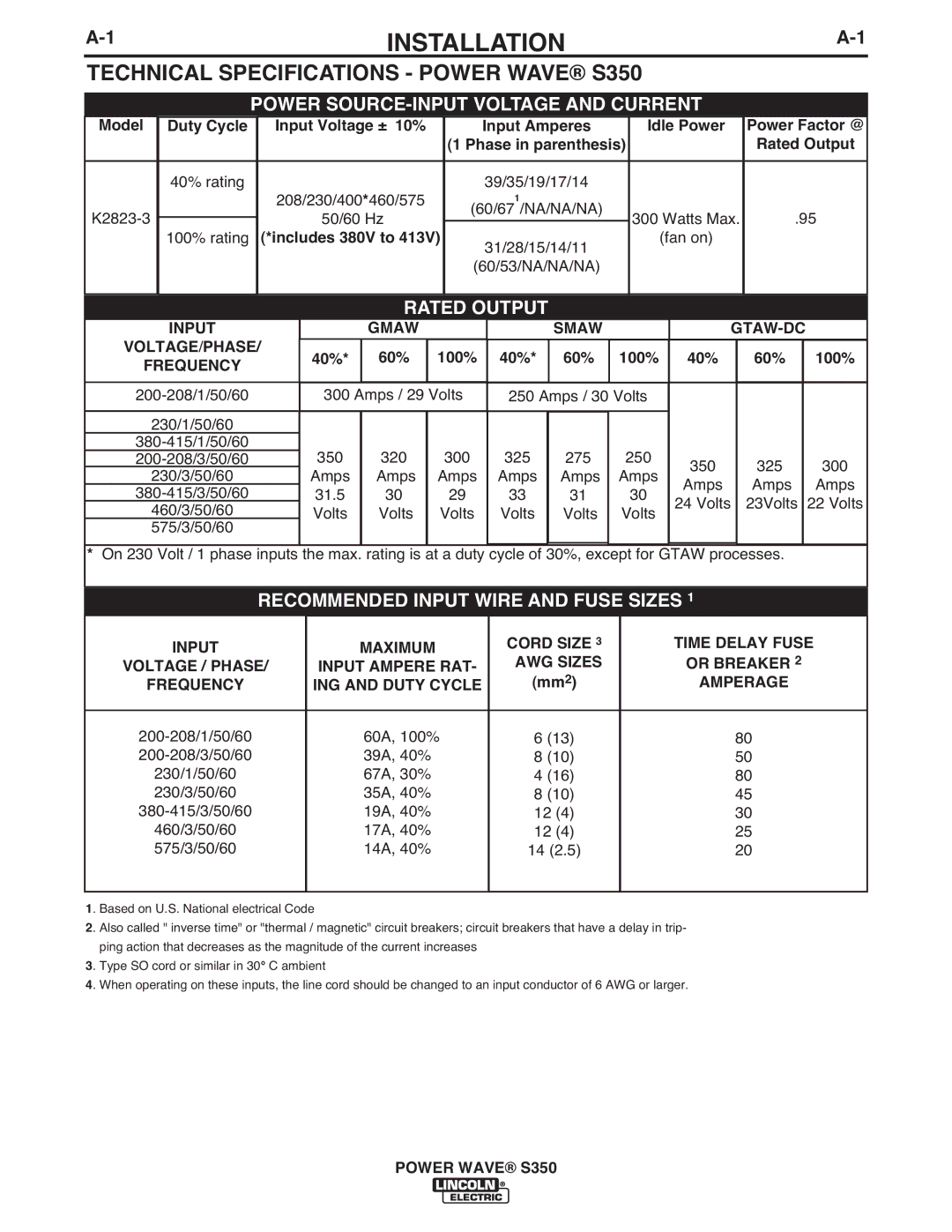 Lincoln Electric manual Installation, Technical Specifications Power Wave S350 