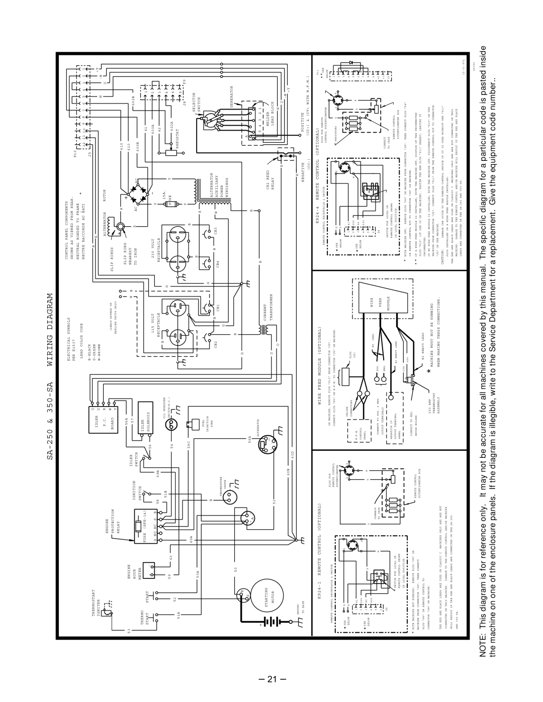 Lincoln Electric manual SA-250 & 350-SA 