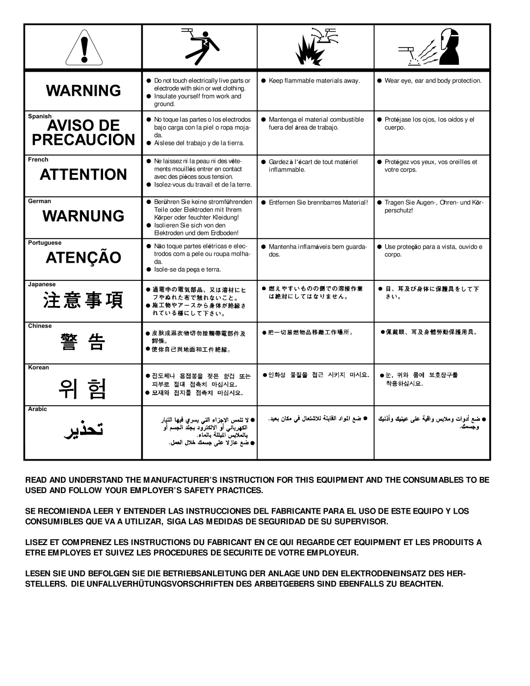 Lincoln Electric SA-250 manual Precaucion 