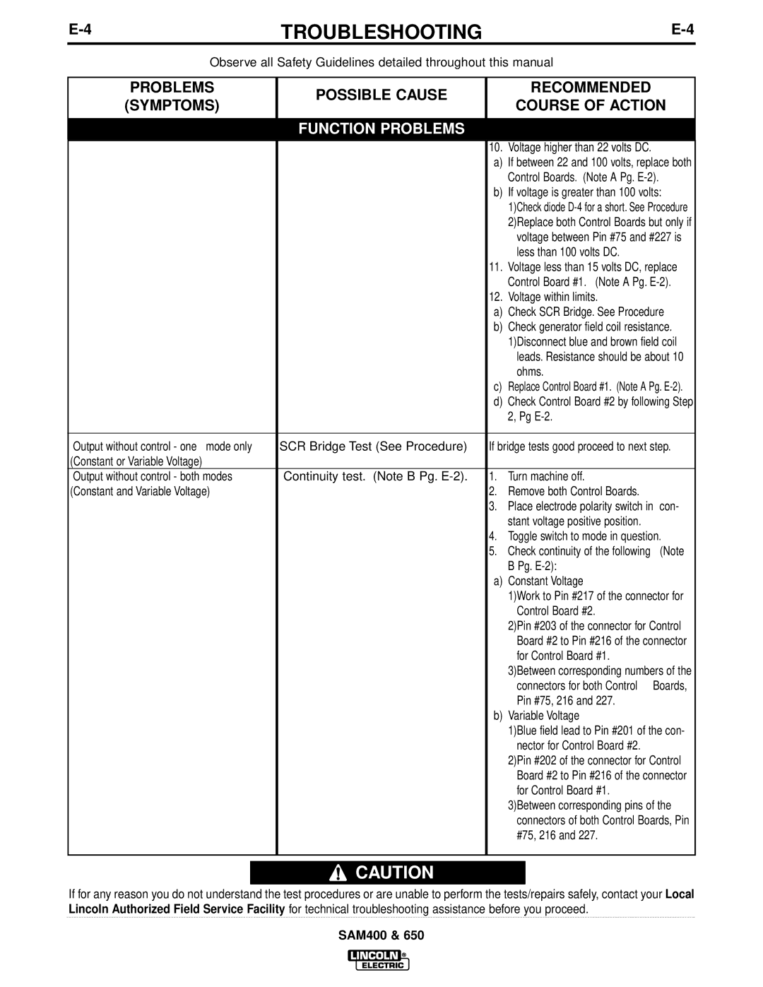Lincoln Electric SAM650, SAM400 manual Control Boards. Note a Pg. E-2 