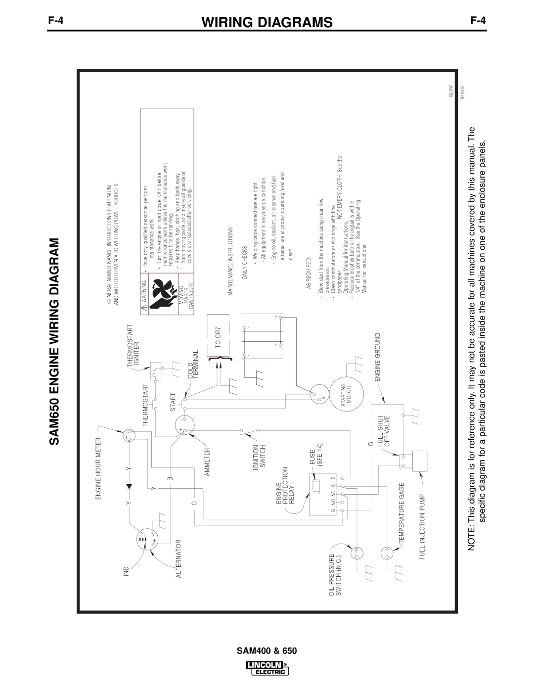 Lincoln Electric SAM400 manual SAM650 Engine Wiring Diagram, Terminal 