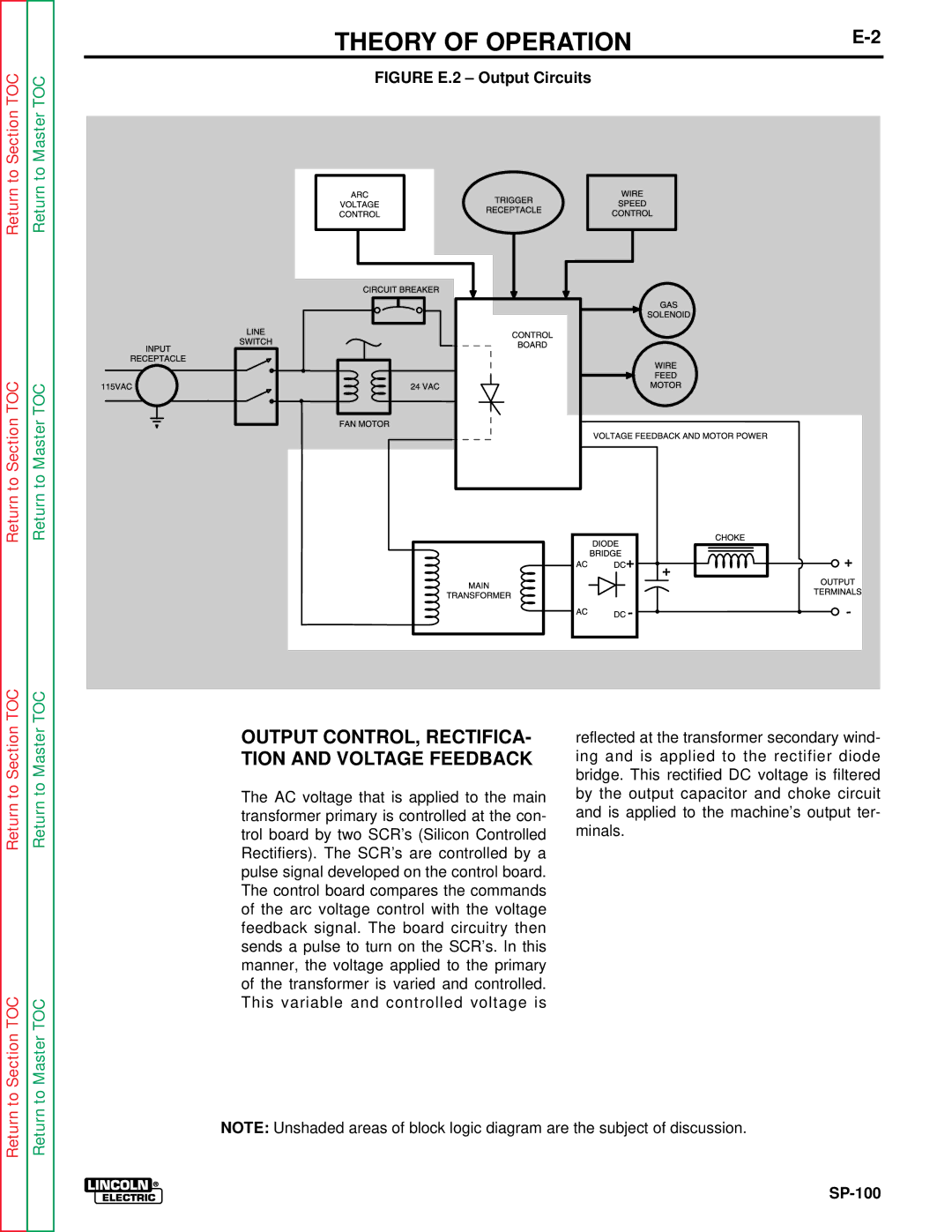 Lincoln Electric SP-100 service manual Output CONTROL, RECTIFICA- Tion and Voltage Feedback, Figure E.2 Output Circuits 